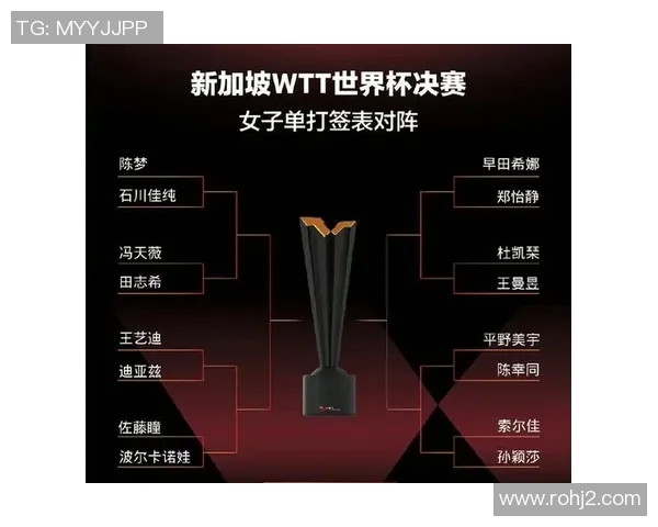 武汉乒乓球队荣登乒乓球节奏排行榜第六名引发热议 武汉乒乓球队荣登乒乓球节奏排行榜第六名引发热议