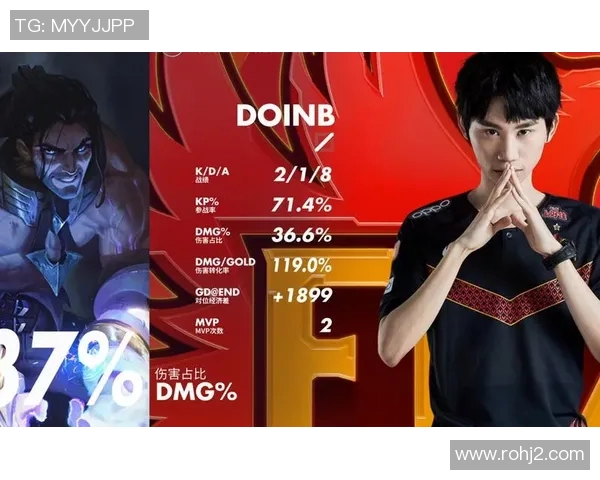 青年赛积分榜更新FPX以60分稳居第一名争夺冠军希望 青年赛积分榜更新FPX以60分稳居第一名争夺冠军希望