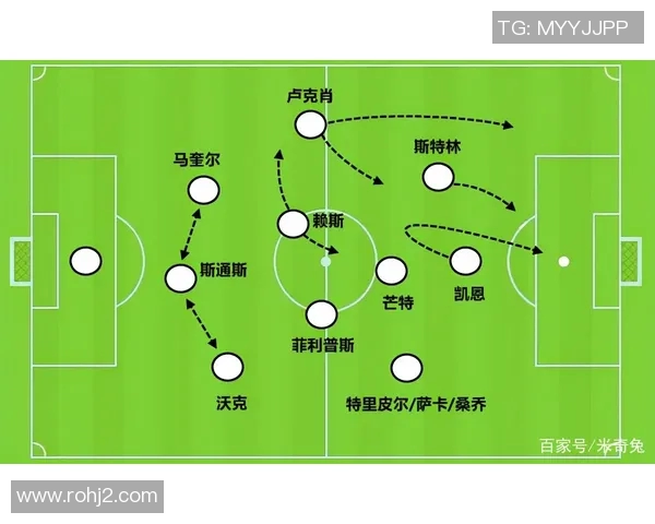 广州足球队区域防守革新探讨：战术演变与未来发展方向分析