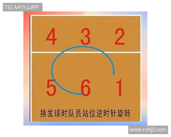 排球盛宴：深入解析广州排球队的战术布局与训练秘诀