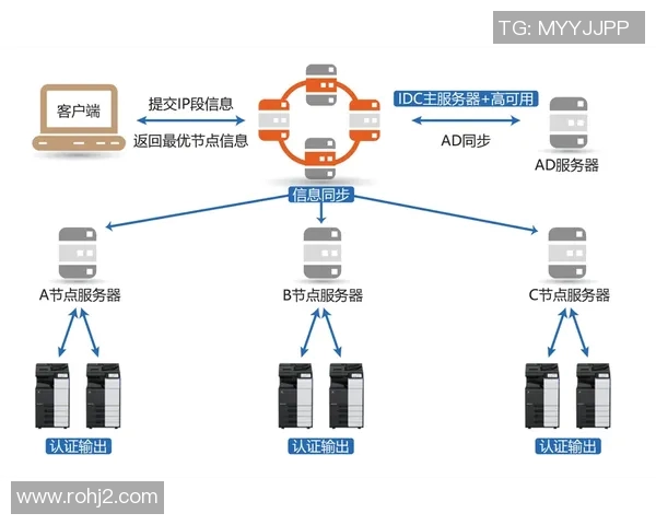 重磅专题:杭州足球队如何实现管理模式的创新与突破 重磅专题:杭州足球队如何实现管理模式的创新与突破