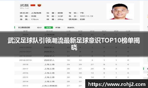 武汉足球队引领潮流最新足球意识TOP10榜单揭晓