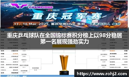 重庆乒乓球队在全国锦标赛积分榜上以98分稳居第一名展现强劲实力