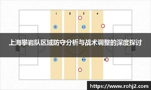 上海攀岩队区域防守分析与战术调整的深度探讨