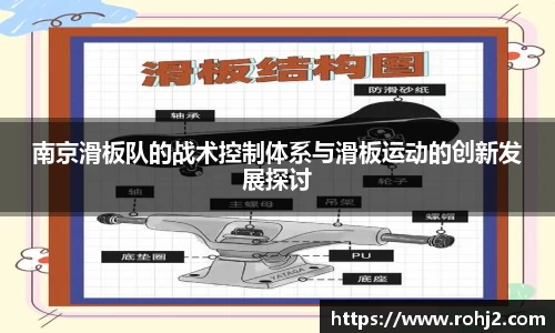 南京滑板队的战术控制体系与滑板运动的创新发展探讨